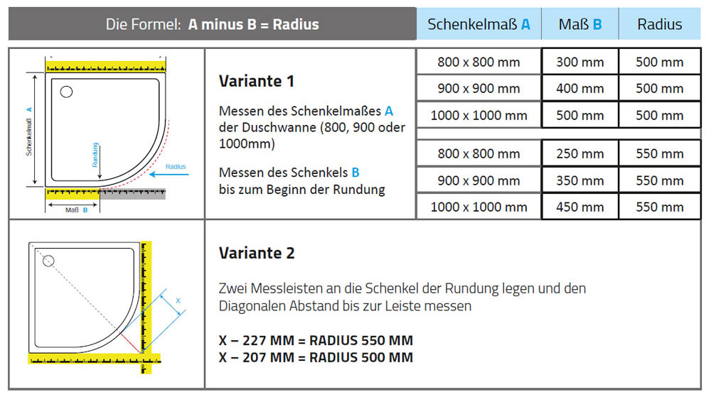 radiusberechnung_viertelkreis_dusche_runddusche_